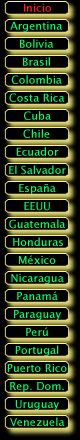 Menu Espaol